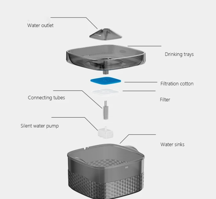 9L Large Capacity Automatic Dog Cat Water Fountain Animal Water Dispenser Pet Drinking Fountain With Filters