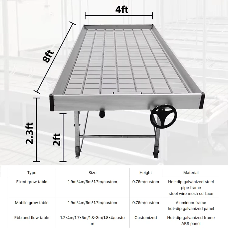 Скамейки для выращивания Grow-Trays-4X8 приливов и отливов 2x4 столы гидропонная система 4x8 лоток