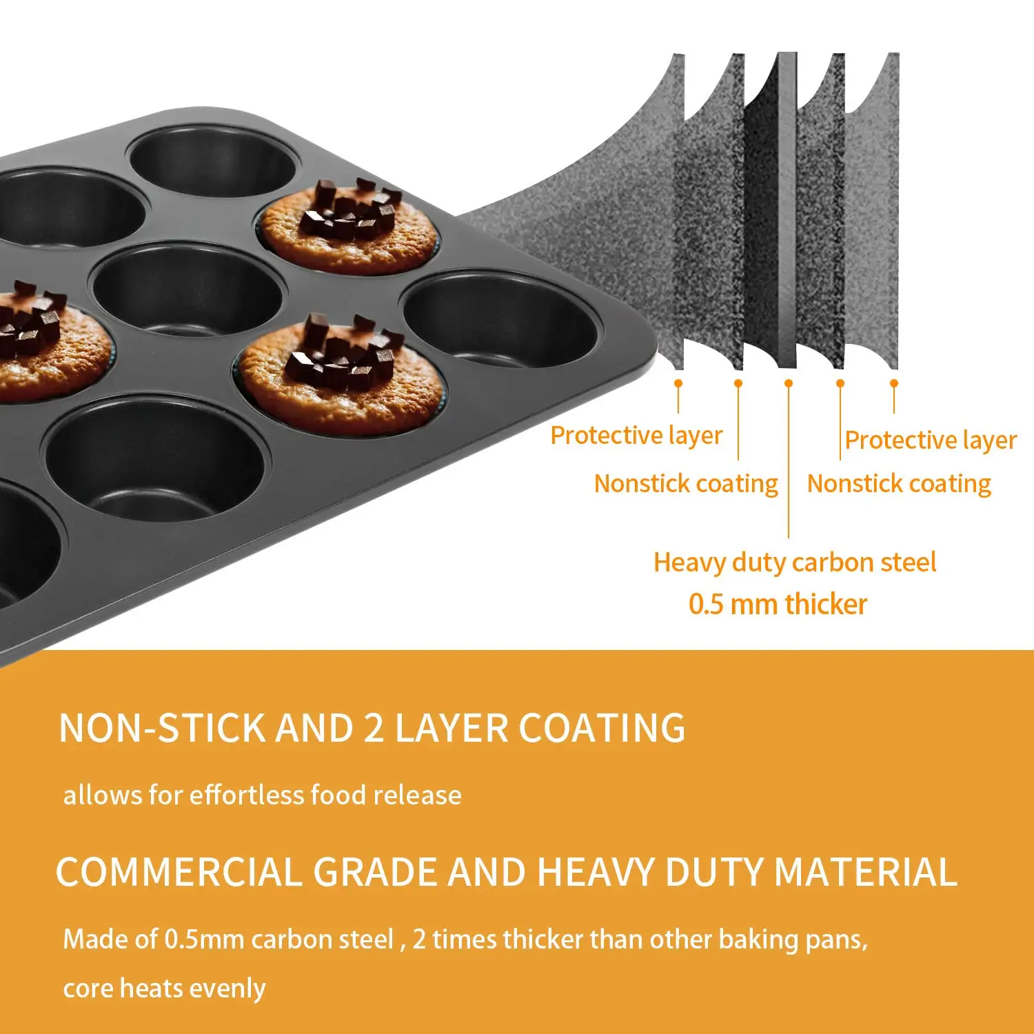 CHEFMADE Bakeware Non-stick Heavy Duty Carbon Steel Baking 12 Cups Muffin Cupcake Pan for Cakes