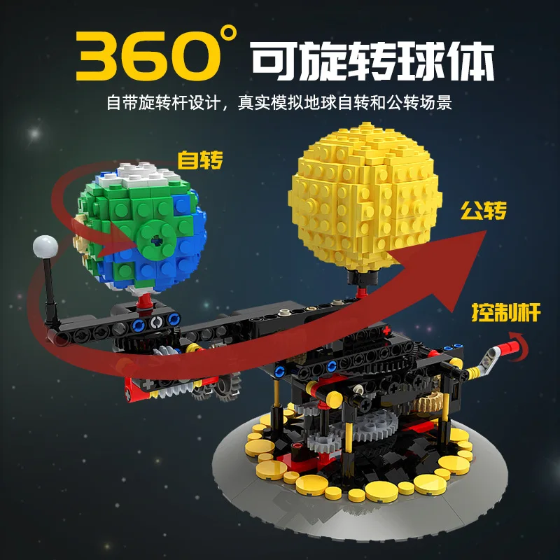 MOC Idea Blocks Earth Moon and Sun Building Block Rotatable Solar System High-Tech Bricks Model Children Toys Xmas Gift