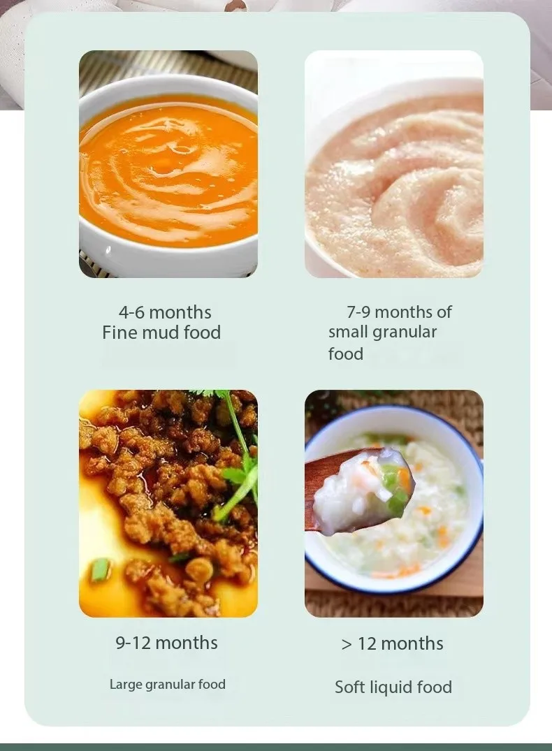 Hot Sale Portable And USB Ginger Garlic Vegetable Food Chopper Electric Mini Blender Mixer Baby Food Supplement Machine