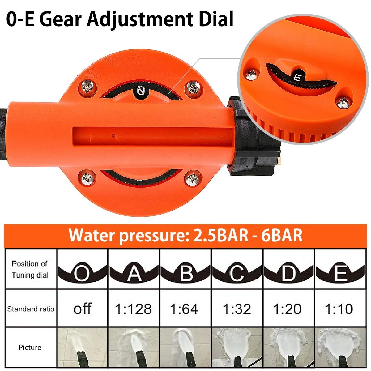 
Low Pressure Plastic Garden water gun 