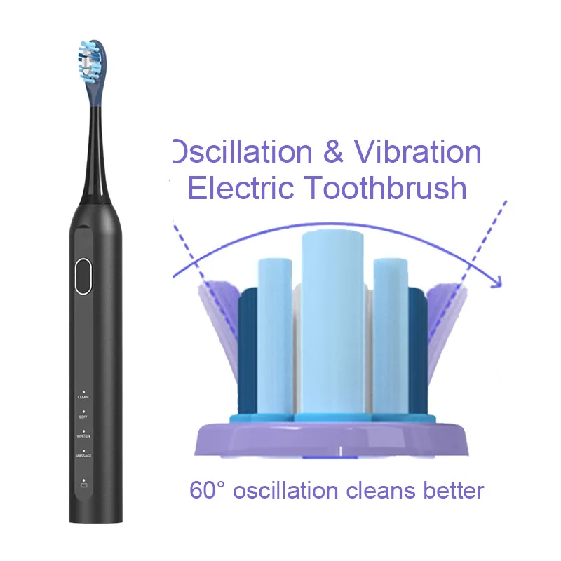 Electric Toothbrush 60 Degree Oscillation and Vibration Dual Action Vibrasonic Shock Wave Electric Toothbrush
