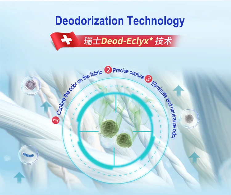 Eco-Friendly Feature and Cleaner Detergent Type Laundry Capsules