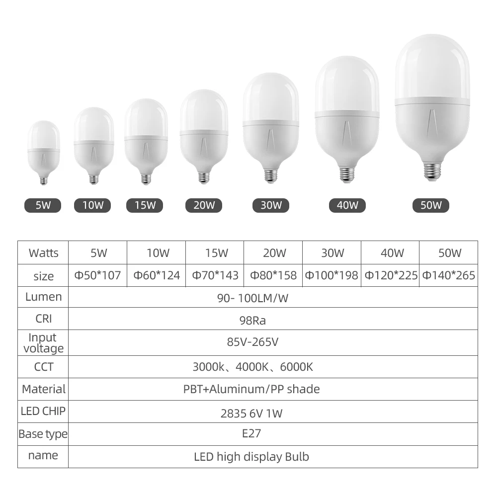 Energy Saving LED Light Bulbs Warm 24V 5W 10W 15W 20W 30W 40W 50W Best LED Lamp E27 B22 Base Residential AC/DC ROHS Certified