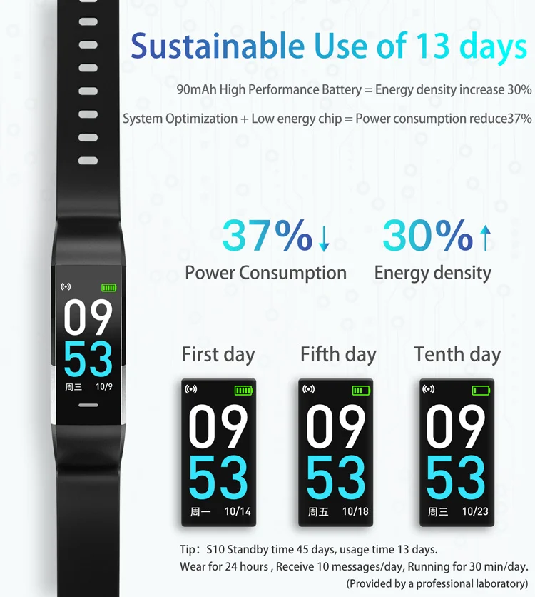 
alibaba online shopping android /iso touch screen waterproof Health supervision smart watch 