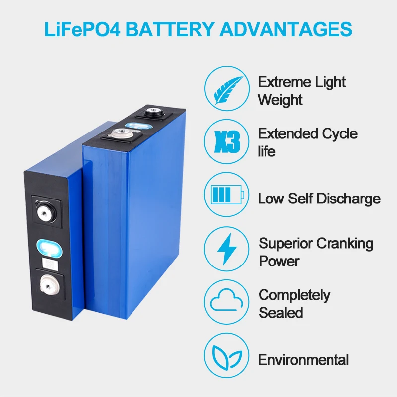 Factory price lithium ion cells 3.2v 200ah  prismatic rechargeable lifepo4 battery cell