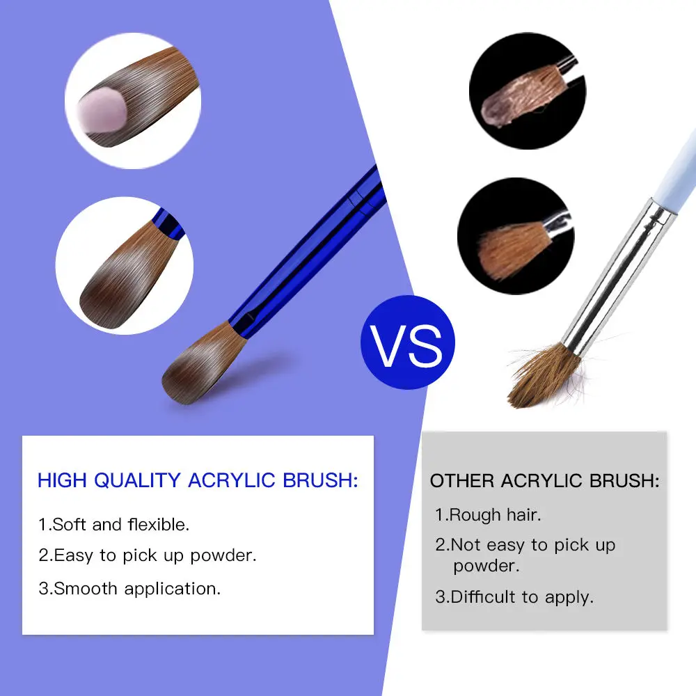 2023 Hot Quality Nails Brush Kolinsky USA Size 8 24 Crimped Acrylic Nail brush 100% Pure Kolinsky With Box For Manicure Powder