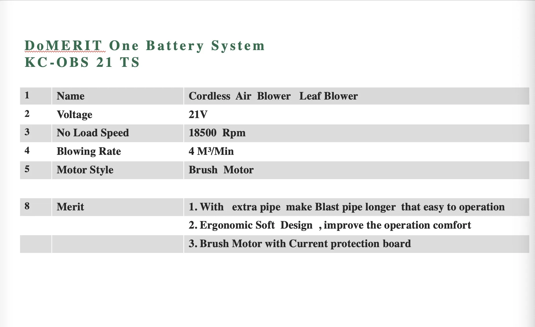 DoMERIT 21V  nice quality  and price Cordless Blowers  Battery Leaf Blower   home  garden tools  air Blower