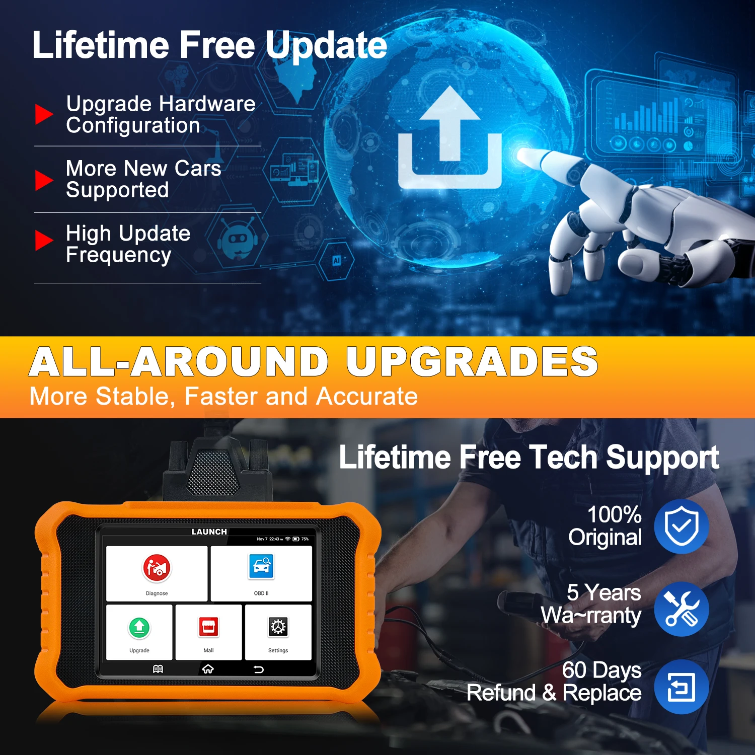 Launch CRE 2.0 For Buick/Chevrolet/Cadillac All System Car Diagnostic Tools for GM Series Lifetime Free Update OBD2 Scanner