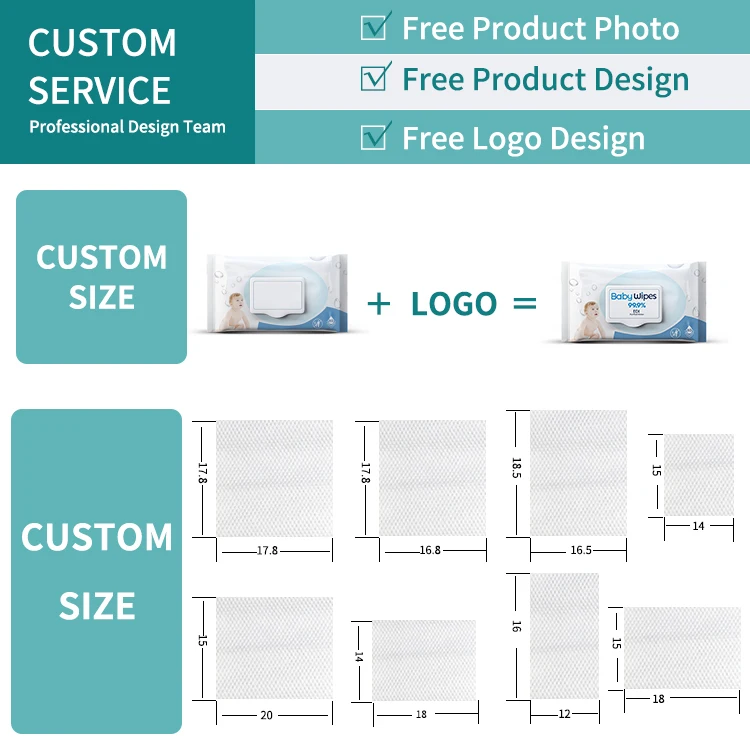 80pcs 15*20cm100% plant fibres waterwipes baby wipes wet Plastic-Free Original wipes for baby