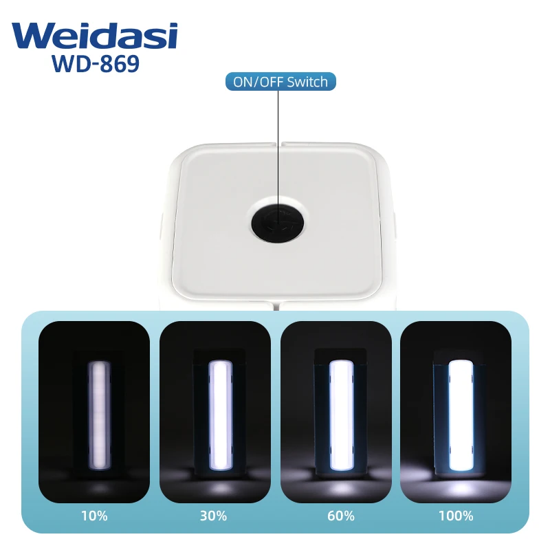 Outdoor LED 80w Emergency Lamp Lithium Battery IP65 Rechargeable Led Portable Emergency Light 1000LM