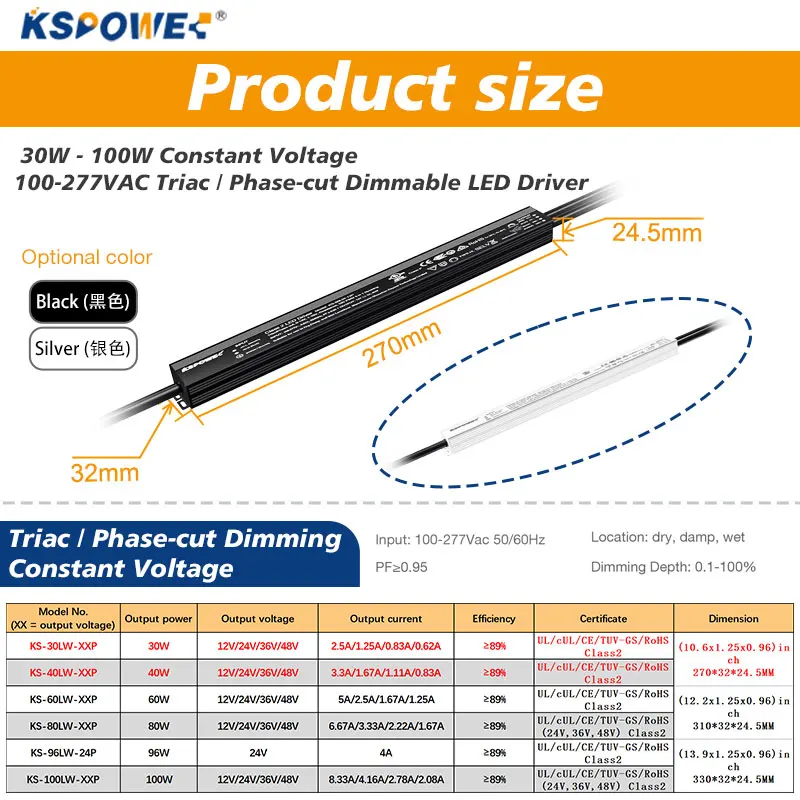 Power Supply Supplier Ul Class2 Listed Factory Price 40w 60w 80w 100w Constant Voltage Output 24volts Ultra Thin Led Driver