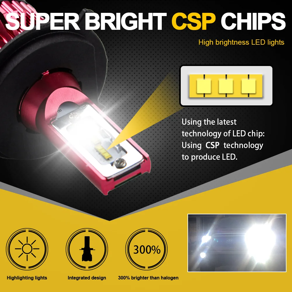 OEM K5 Perfect Cutline Fan Super Bright LED H7 H4 Bulbs 70W 16000LM 9005 HB3 HB4 5202 H11 H4 H7 Led Headlight for Auto Cars