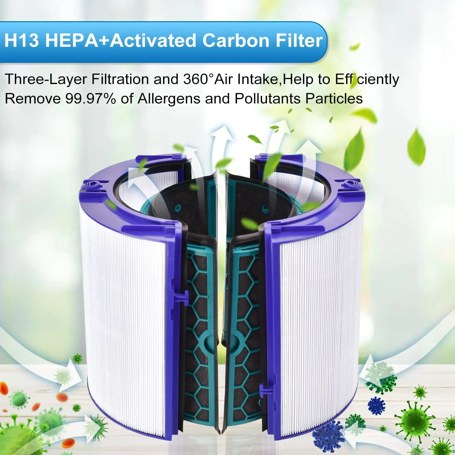 Очиститель воздуха Замена Hepa фильтр для Dyson HP04 TP04 DP04
