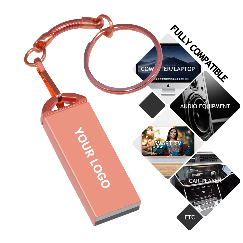 OEM key size for computer pen drive 1GB 2GB 4GB 8GB 16GB 32GB 64GB 128GB 256GB usb flash drive