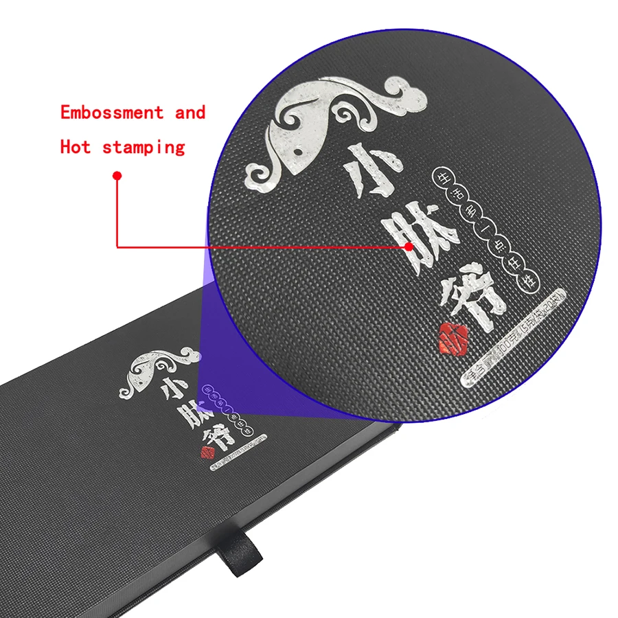 HA02 Giftbox Packaging For Products, Dessert Beauty Protective Box