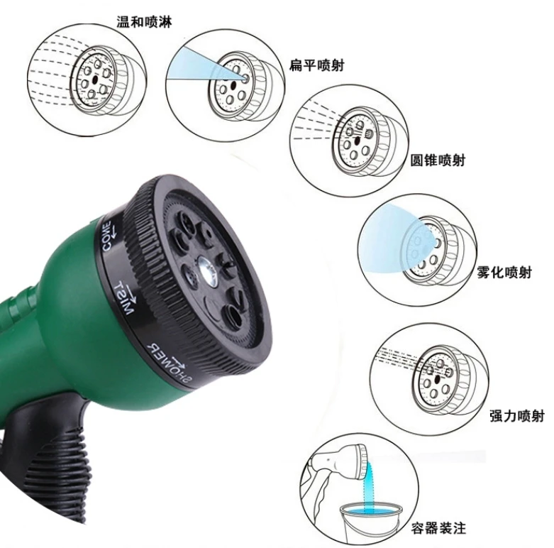 Garden Water Guns Hand Nozzle Gun Watering Car Washing Gun 8-pattern Plastic Hand Watering For Garden Irrigation