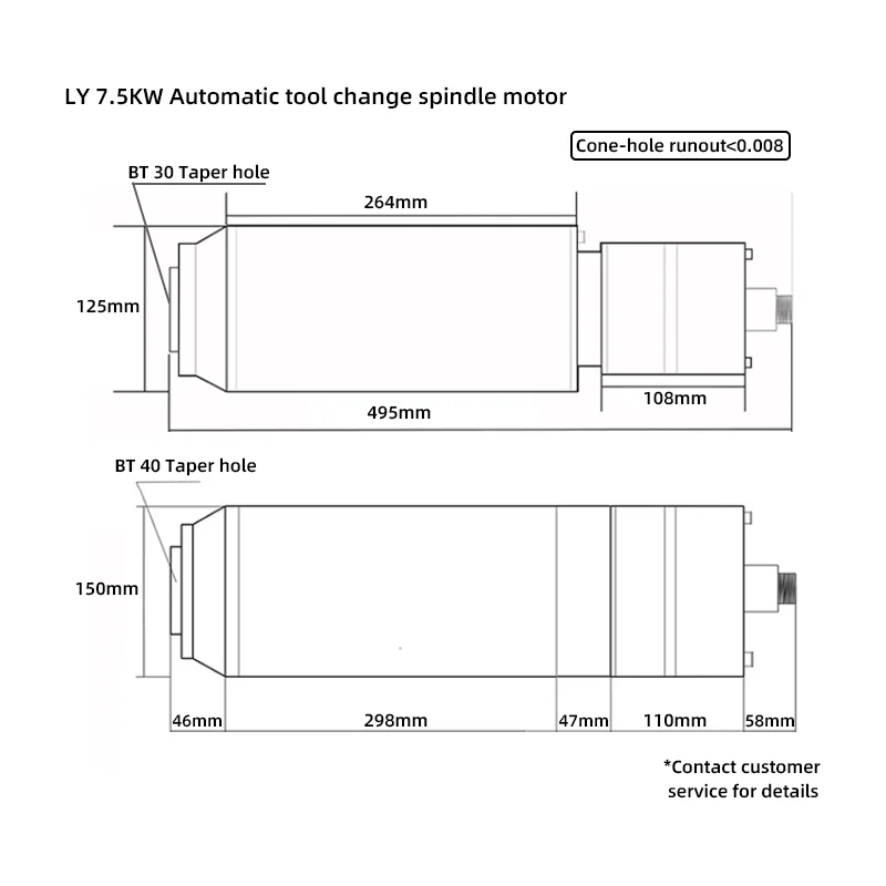 CNC LY sells 7.5kw ATC spindle motor Water-cooled spindle motor for industrial CNC
