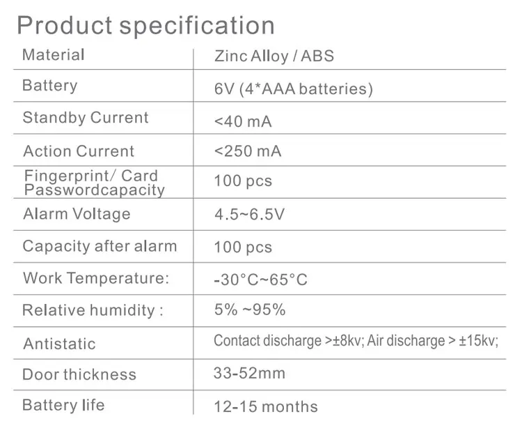 Doorplus Smart Biometric Fingerprint Round Knob Lock Fingerprint Electronic Door Lock Bluetooth Waterproof Smart Lock