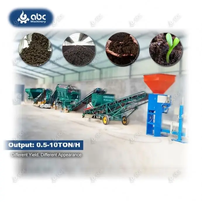 Industrial-Grade Complete Small Organic Chicken Manure Fertilizer Pellet Machine for Making Compost Pellet Animal Manure