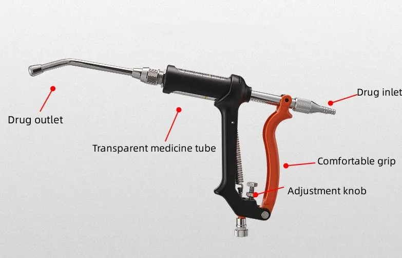 Заводская цена хорошее качество ветеринарный 20 мл 30