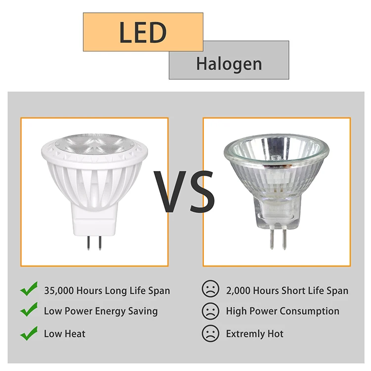 MR11 LED BULB 2.jpg
