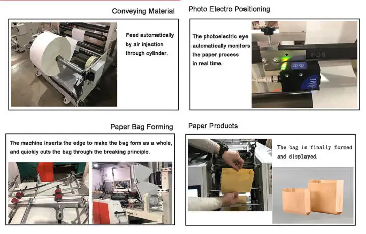 V Bottom Food Paper Bag Making Machine for Kfc or Mcdonald