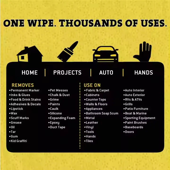 Heavy-Duty Multi-Surface Cleaning Spunlace Wet Wipes Scented Industrial Wipes for Effective Cleaning