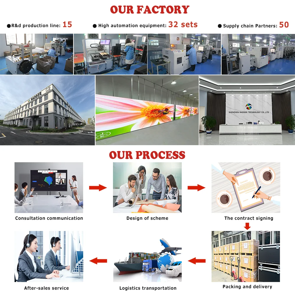 Hot sale outdoor advertising led display screen garden screens outdoor decorative led advertising outdoor display