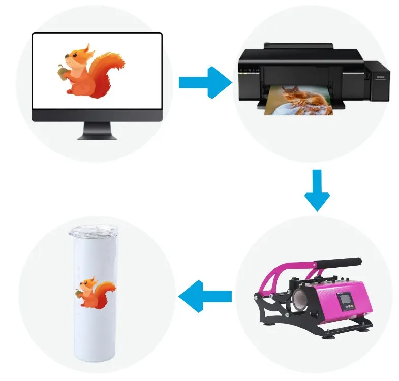 Оптовая продажа 3d вакуумный сублимационный термопресс роликовая машина для тиснения небольшого железа пресс