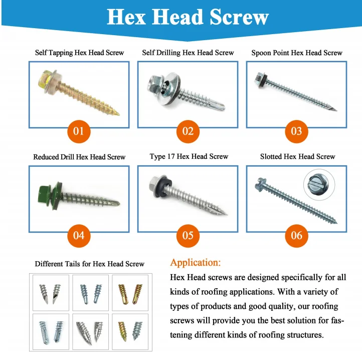 Low Price Hexagon Head Self Drilling Screws DIN7504K!!!!!