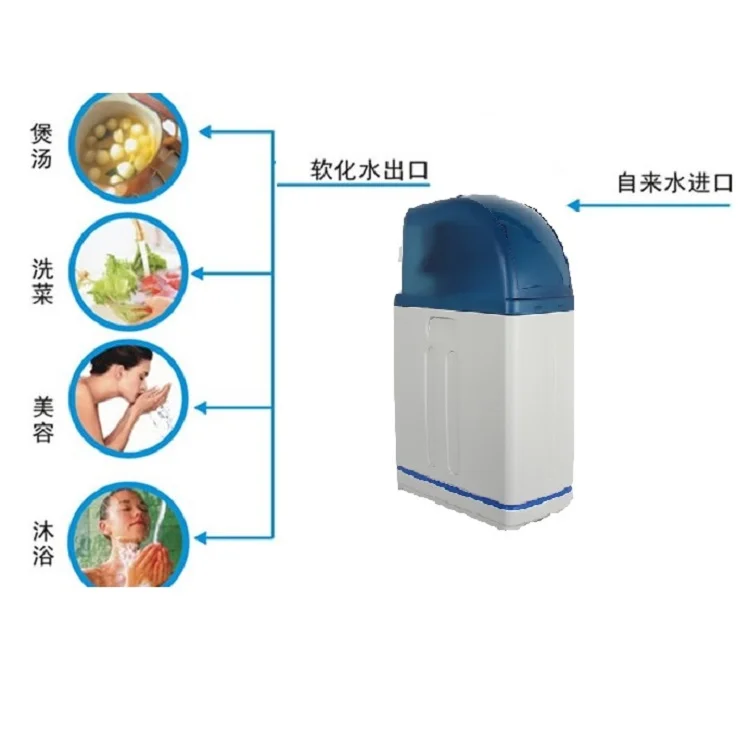 reasonable design advanced materials long life water softener machine ABS plastic tank