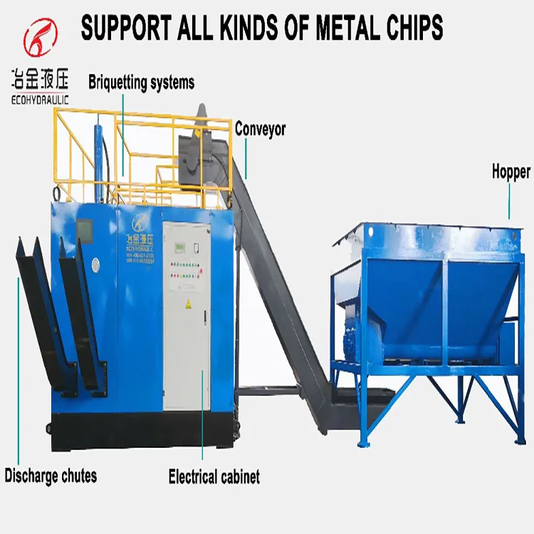 Оптовая продажа, гидравлическая пресс-машина для брикетирования порошка железа y83