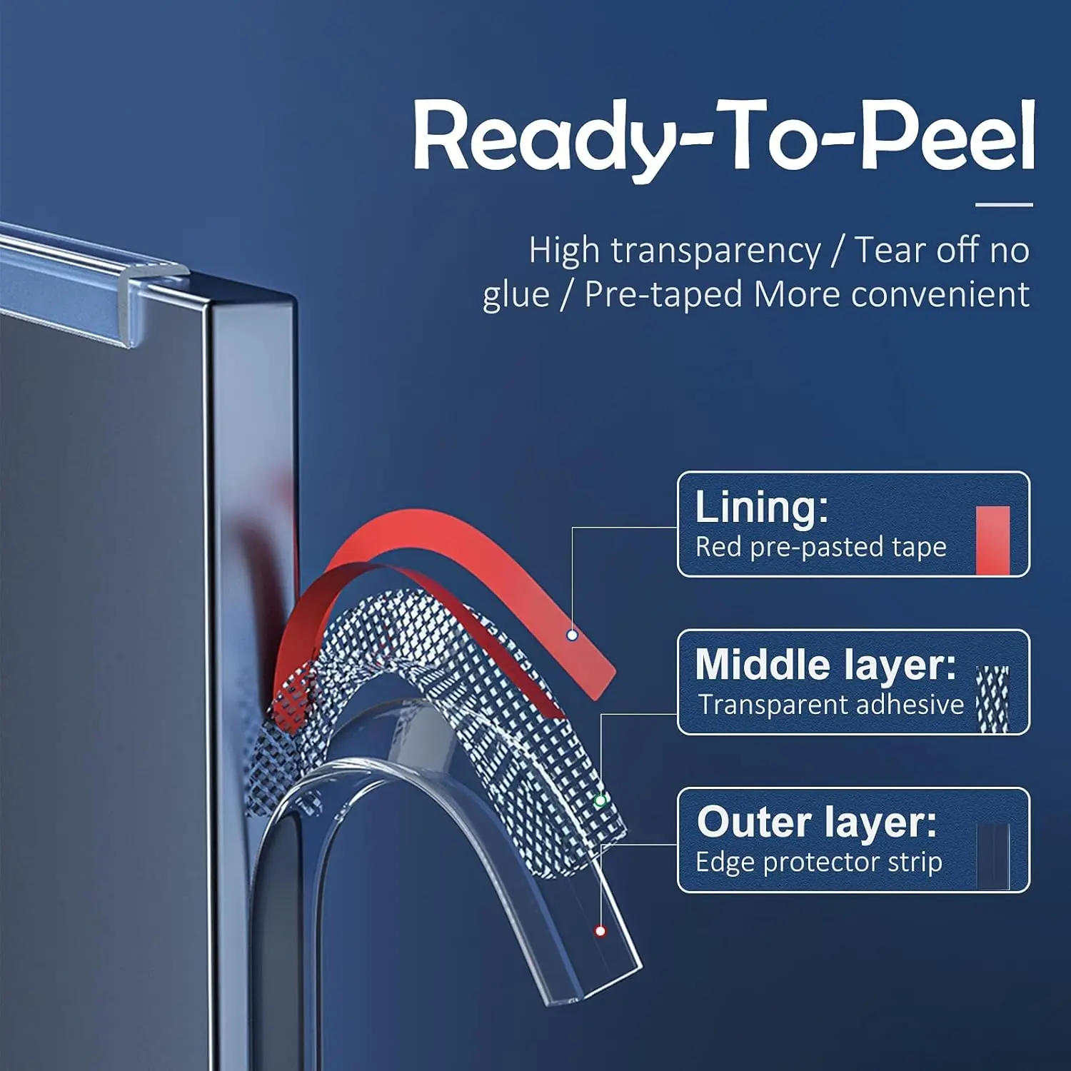Transparent PVC Corner Protector Strip Edge Protector Strip Table Edge Banding Guards Baby Proofing Edge Protector