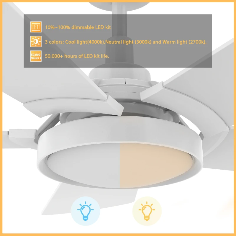 Mid-Century lower carbon motor rated tropical led smart ceiling fan 220v ceiling fan with light dc