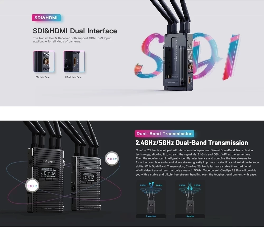 ACCSOON CineEye 2S Pro Wireless Transmitter Receiver SDIHDMI Dual Band 1200ft Image Video Transmission for Android IOS Camera