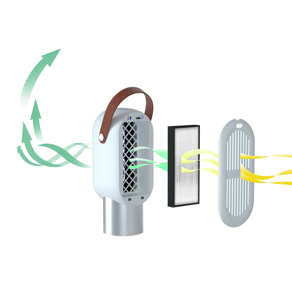 Wholesale Cigarette Air Freshener Mini Desktop UV Ozone Generator Air Cleaner Car Portable Electric Smokeless Air Purifier