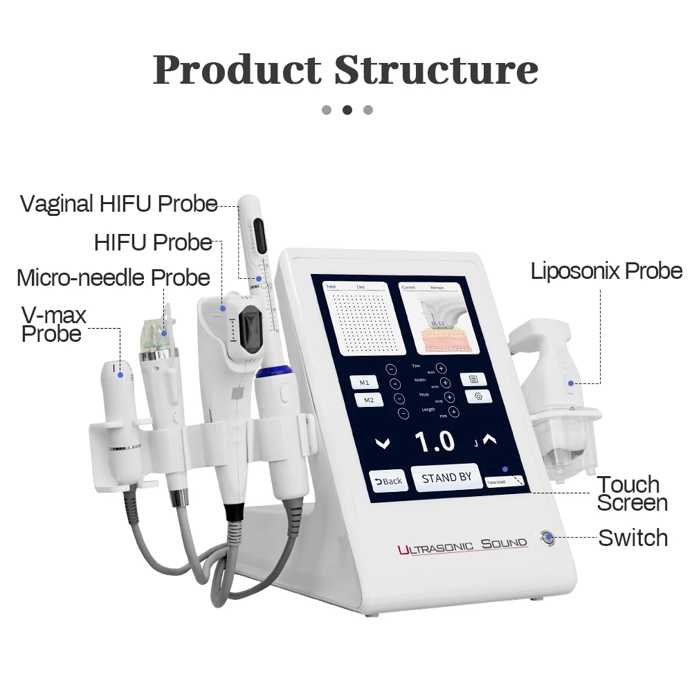 Synogal manufacturer price 4D liposonic fractional RF microneedle Vmax 7D vaginal tightening HIFU machine