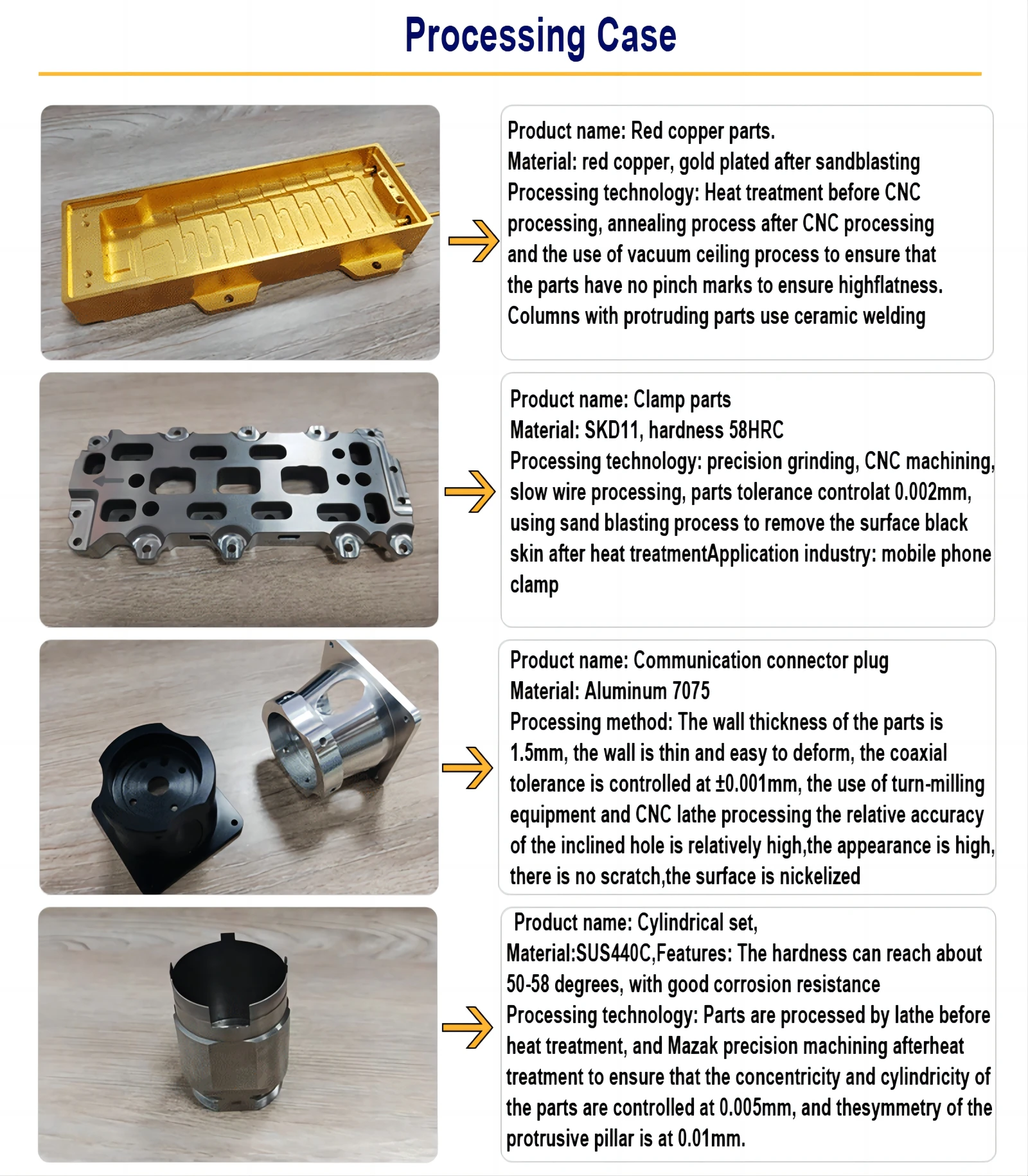 High Precision CNC Machining Motorcycle Accessories Bicycle Pedals Parts Anodizing CNC Turning Milling Service