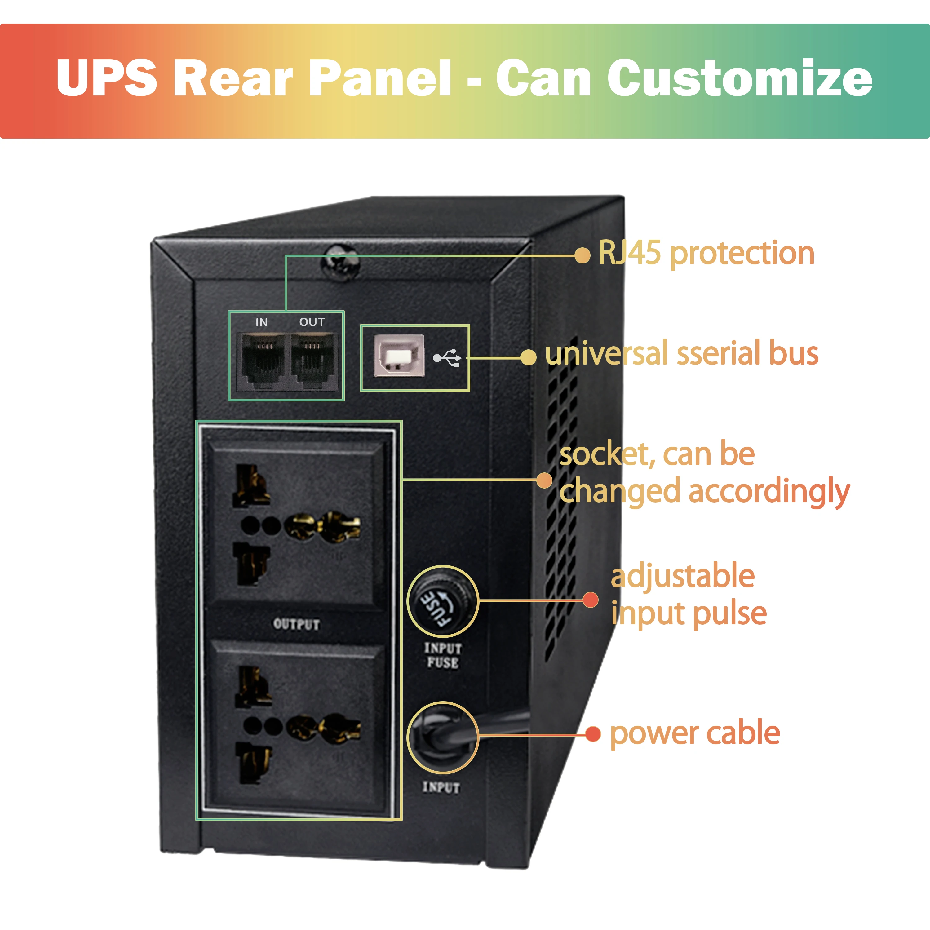 High-Frequency 110V/220V 650VA-3000VA Line Interactive UPS for Reliable Power Backup and Protection