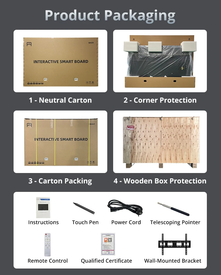 Factory Price 100 86 75 65 Inch Multi Touch Screen All In One Smart Board Flat Panel Interactive Whiteboard For Sale