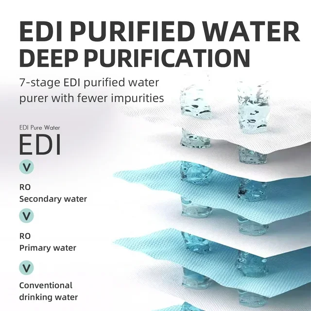 All For Paws Unscented Alcohol Free 120 Cts Pet Ear Wipes Alcohol-Free Pet Eye Wipes Pet Cleaning Wipes For Dog Cat Grooming