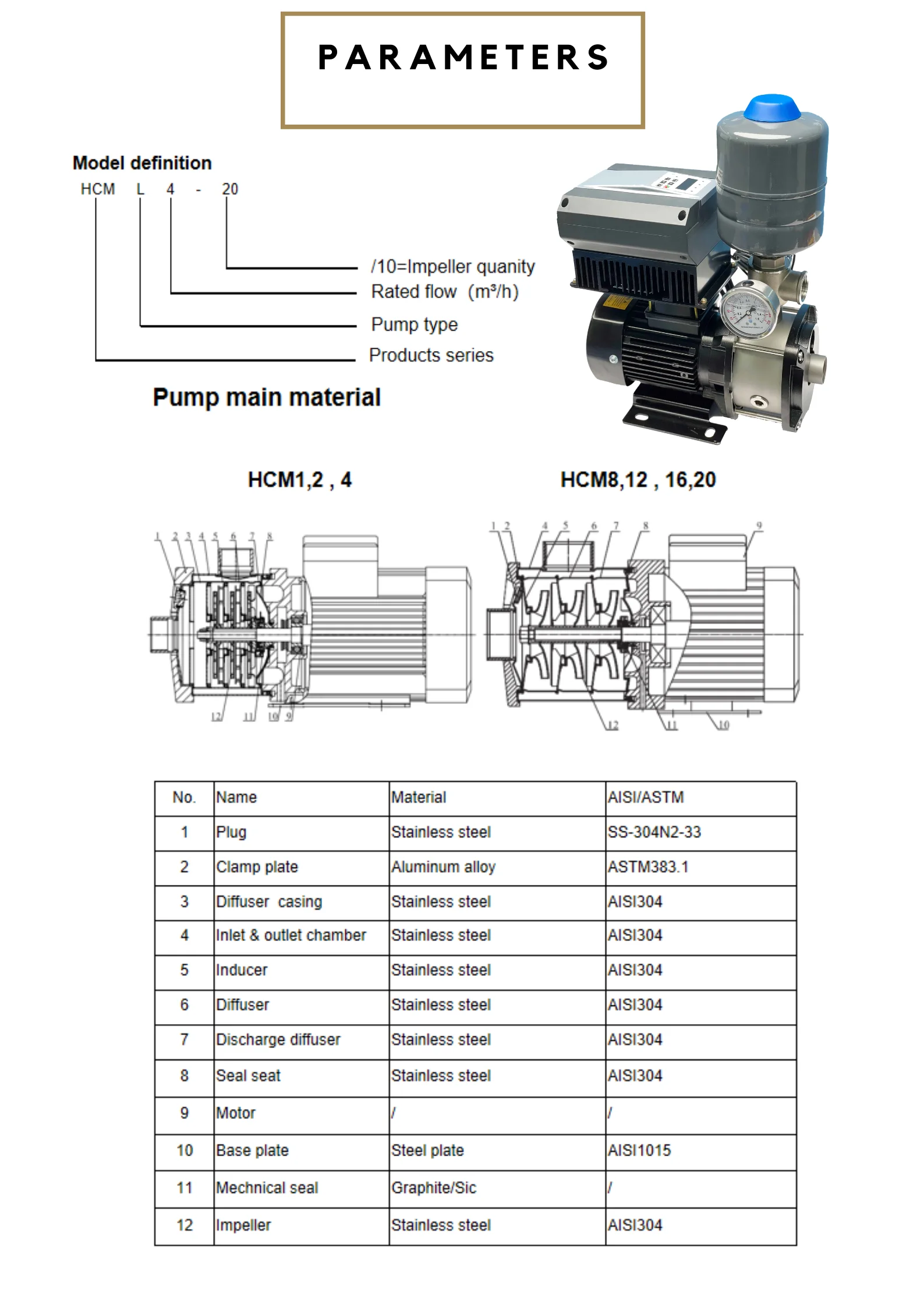 Horizontal vfd inverter controlled High efficiency integrated constant pressure multistage water booster pumps
