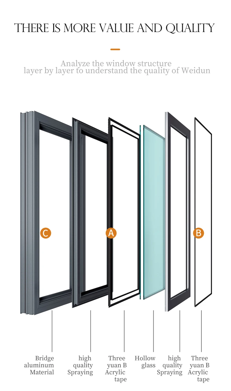 aluminum alloy windows double triple glazed thermal break aluminum window frame water proof