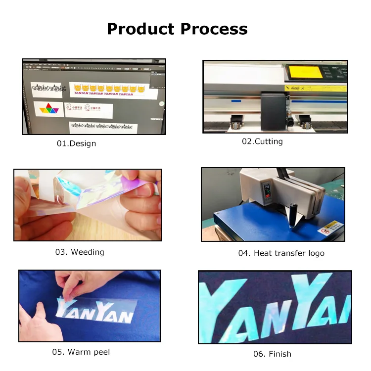 Htv rolls for glowing color 0.5*25m ro holographic flex Vinil luminous transparent Glow In The Dark Heat transfer vinyl