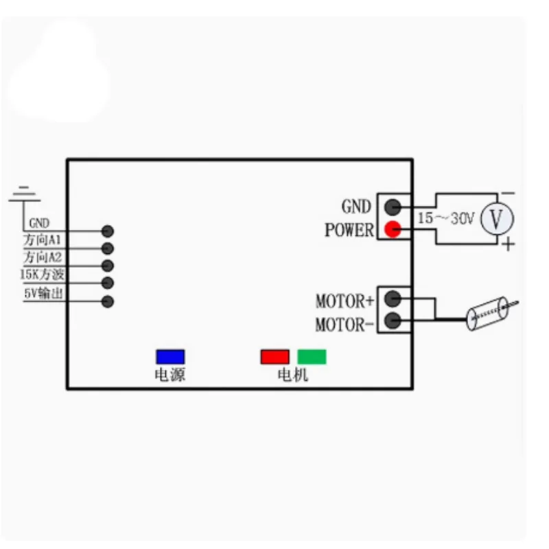 High-Power H-Bridge Motor Driver Module for 30A DC Motors with 12-30V Input and High Switch Frequency