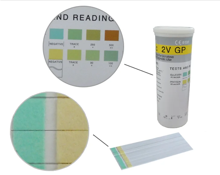 Тестовые полоски для мочи рынок Бангладеш/мочевой анализатор 2 в GP глюкозы протеина