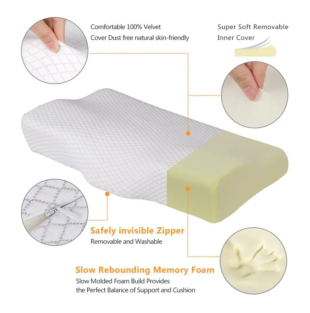 Ergonomic Memory Foam Pillow for Neck Pain, Adjustable Cervical Pillow, Orthopedic Contour Pillow for Side Sleeper