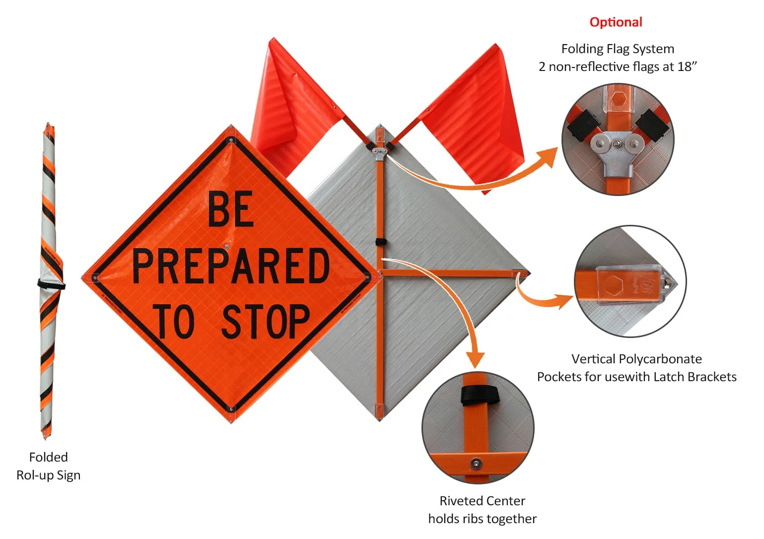 Reflective Flagger Symbol 48' Custom Vinyl Construction Road Utility Work Ahead Sign Roll Up Traffic Sign Stands